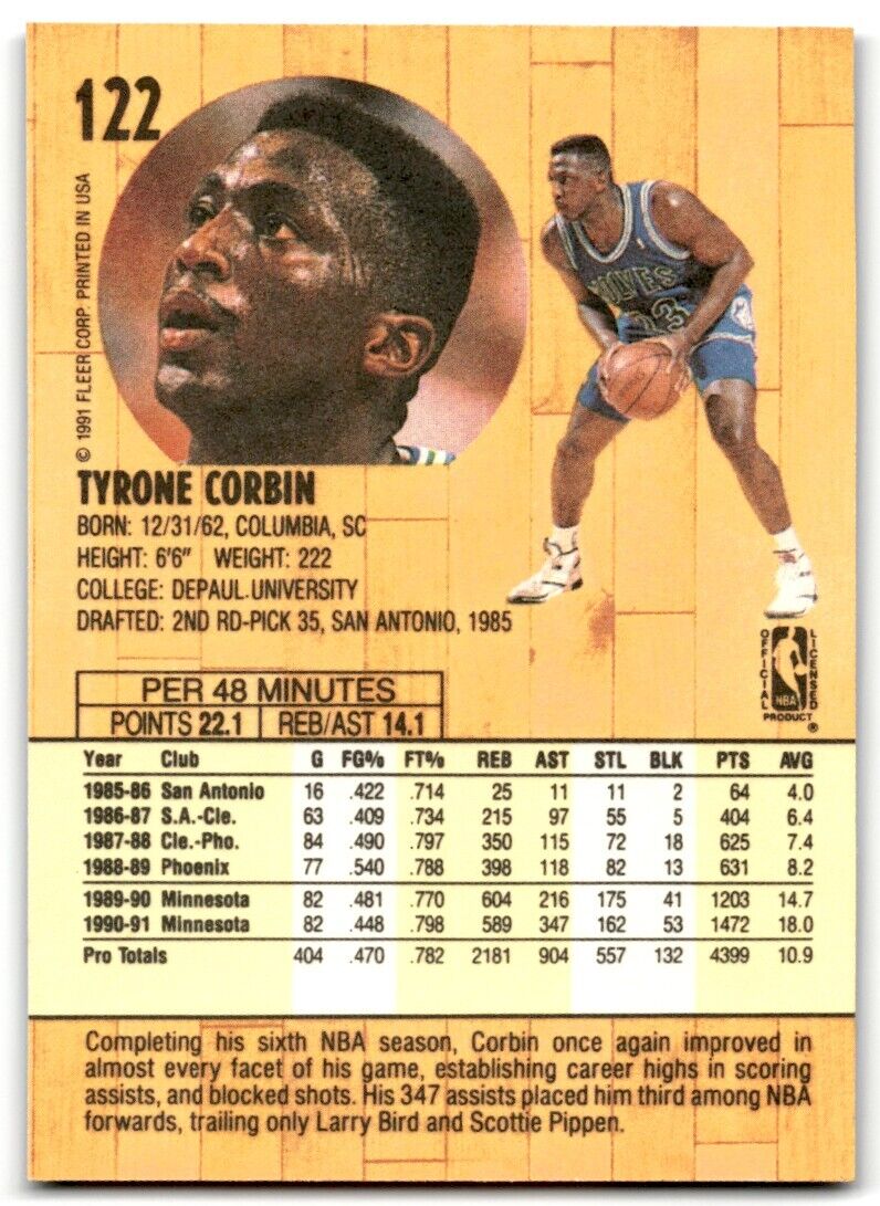 1991-92 Fleer Tyrone Corbin Minnesota Timberwolves #122