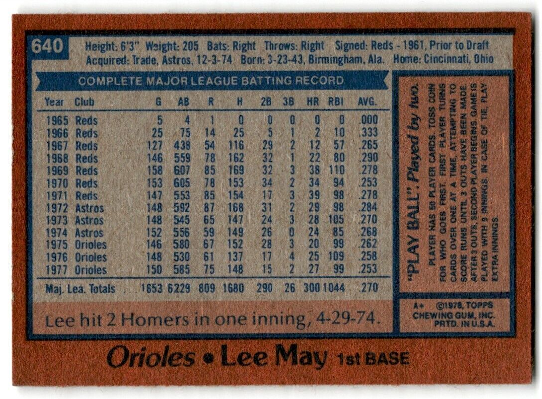 1978 Topps Lee May Baltimore Orioles #640