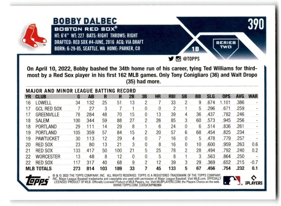 2023 Topps Bobby Dalbec Boston Red Sox #390