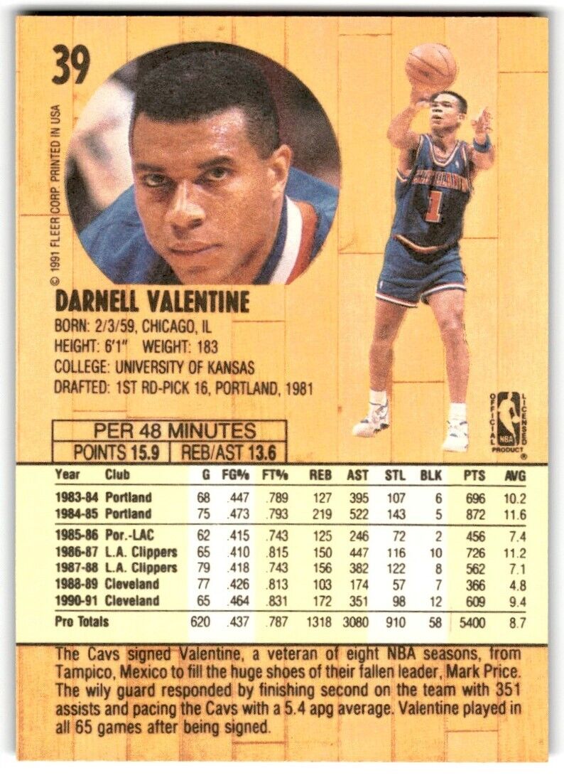 1991-92 Fleer Darnell Valentine Cleveland Cavaliers #39