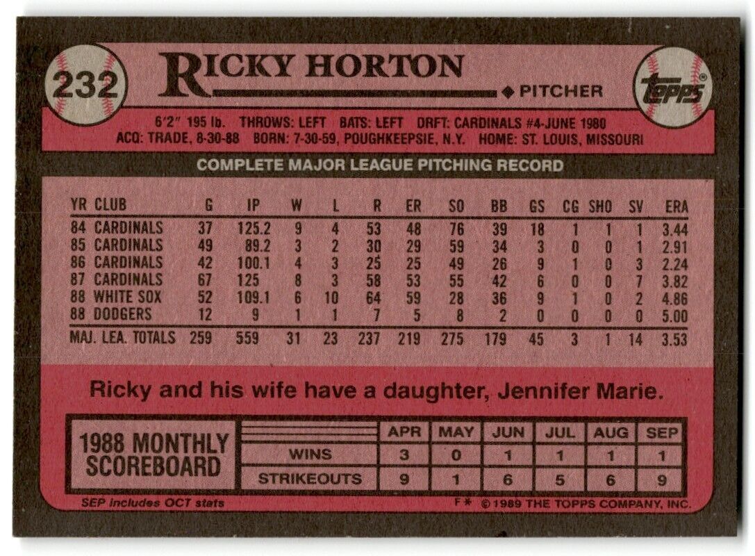 1989 Topps Ricky Horton Los Angeles Dodgers #232