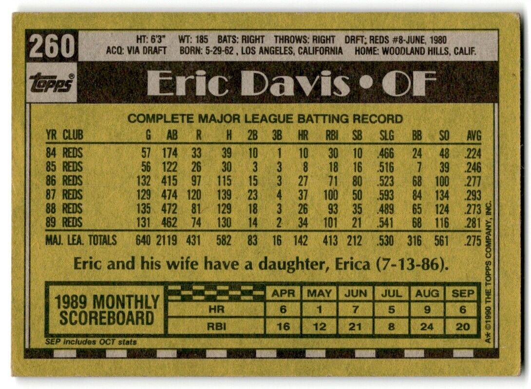 1990 Topps Eric Davis Cincinnati Reds #260