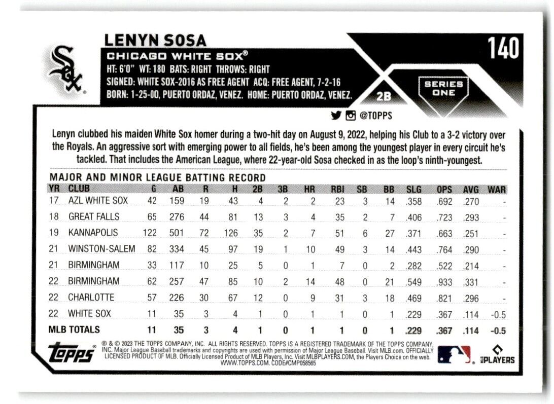 2023 Topps Lenyn Sosa Rookie Chicago White Sox #140