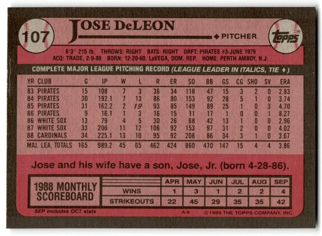 1989 Topps Jose DeLeon St. Louis Cardinals #107