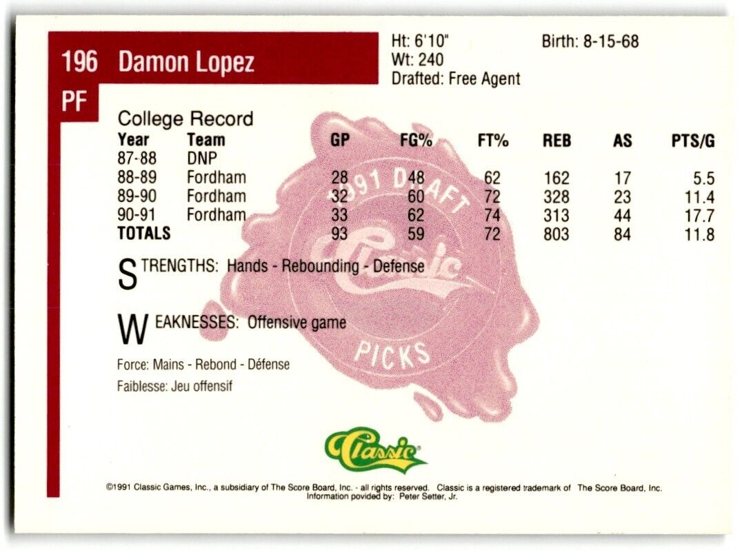 1991-92 Classic Damon Lopez Rookie Fordham Rams #196