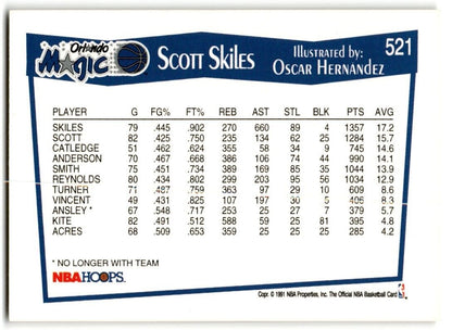 1991-92 Hoops Scott Skiles Orlando Magic #521