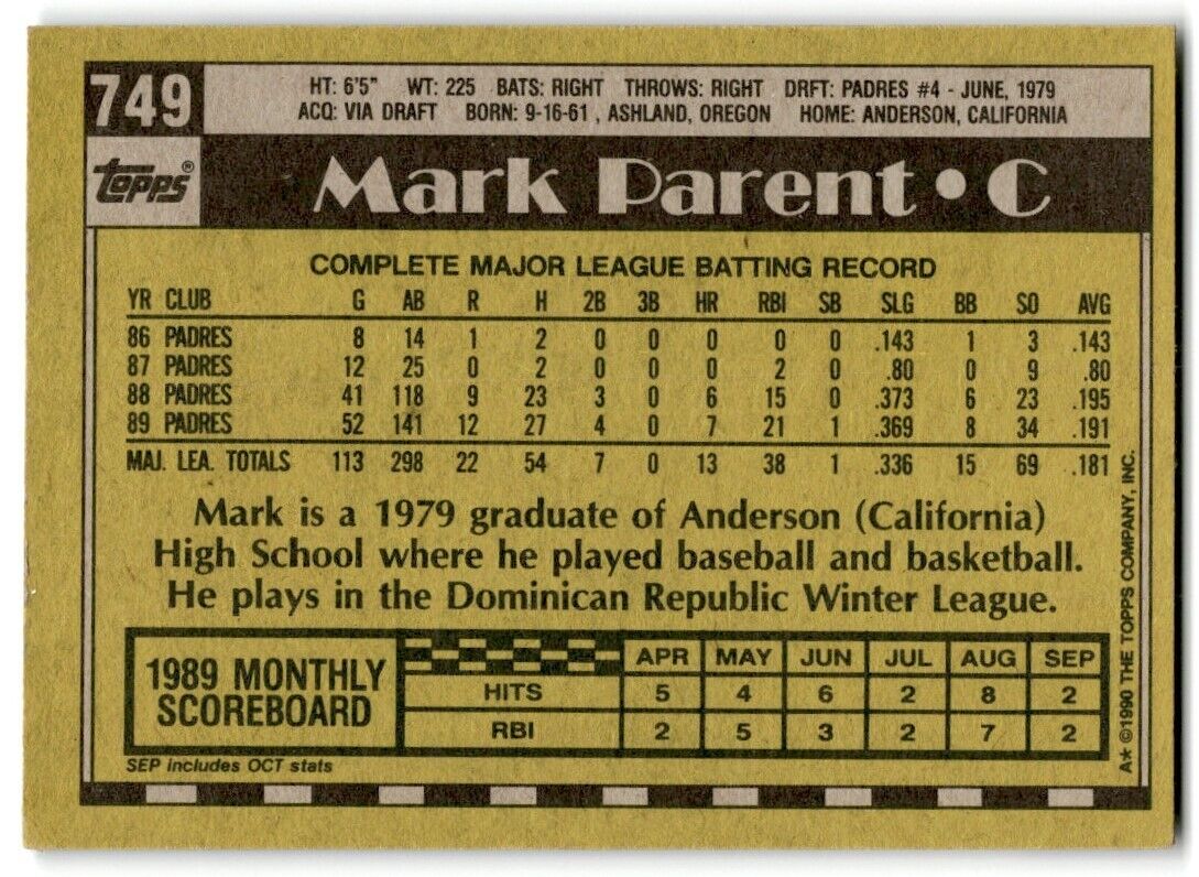 1990 Topps Mark Parent San Diego Padres #749