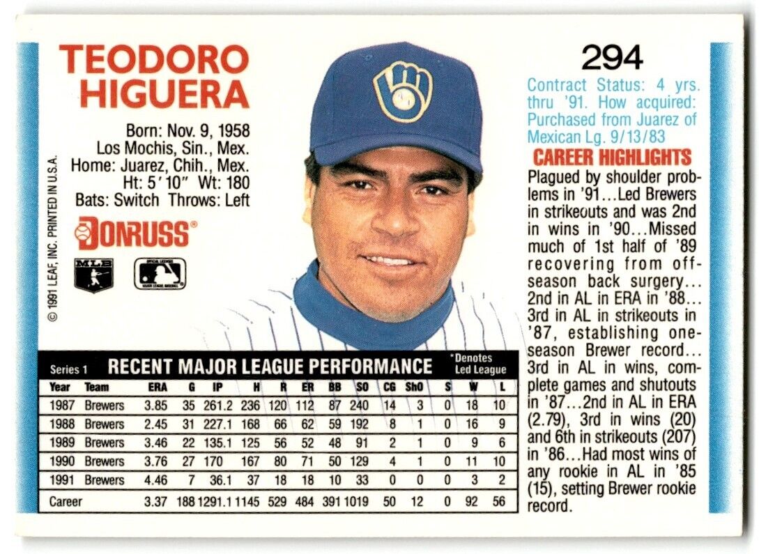 1992 Donruss Ted Higuera Milwaukee Brewers #294