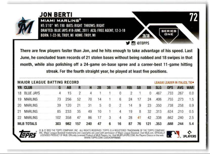 2023 Topps Jon Berti Miami Marlins #72