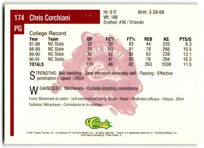 1991-92 Classic Chris Corchiani Rookie NC State Wolfpack #174