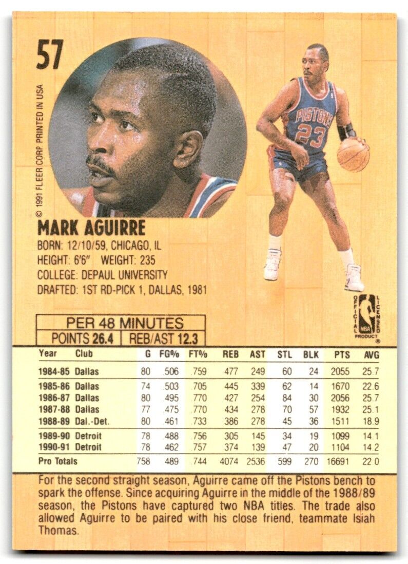 1991-92 Fleer Mark Aguirre Detroit Pistons #57