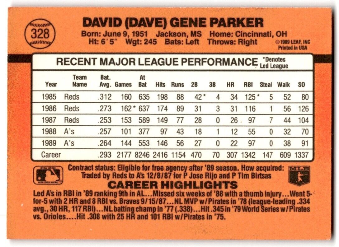 1990 Donruss Dave Parker Oakland Athletics #328