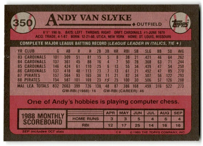 1989 Topps Andy Van Slyke Pittsburgh Pirates #350