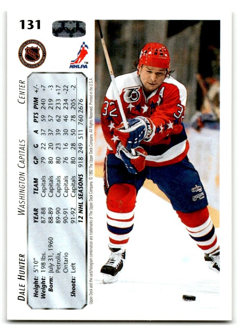 1992-93 Upper Deck Dale Hunter Washington Capitals #131