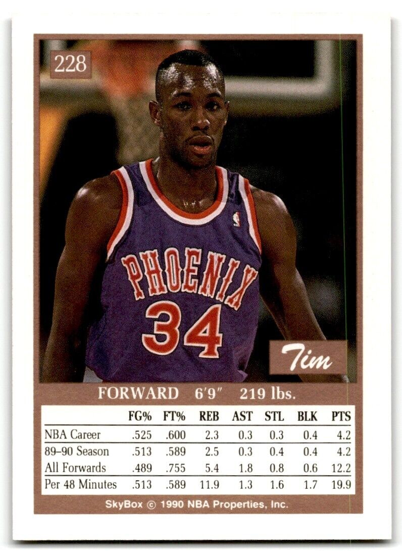 1990-91 SkyBox Tim Perry Phoenix Suns #228