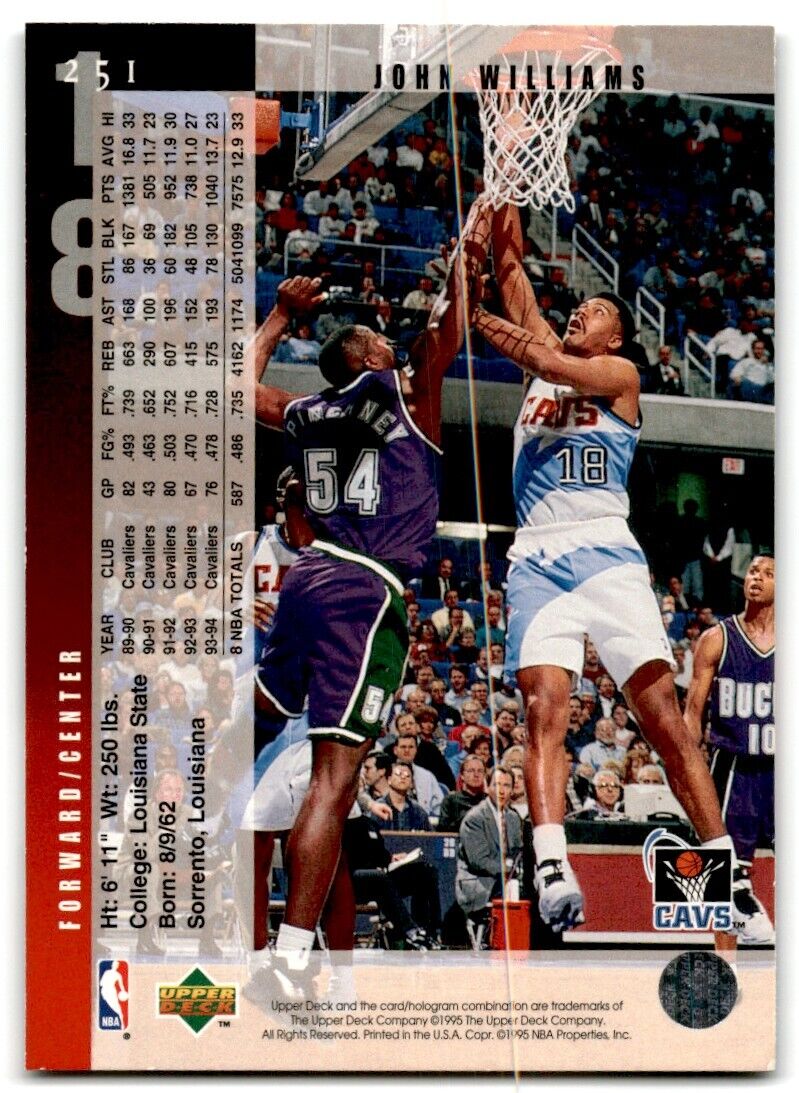 1994-95 Upper Deck John Williams Cleveland Cavaliers #251