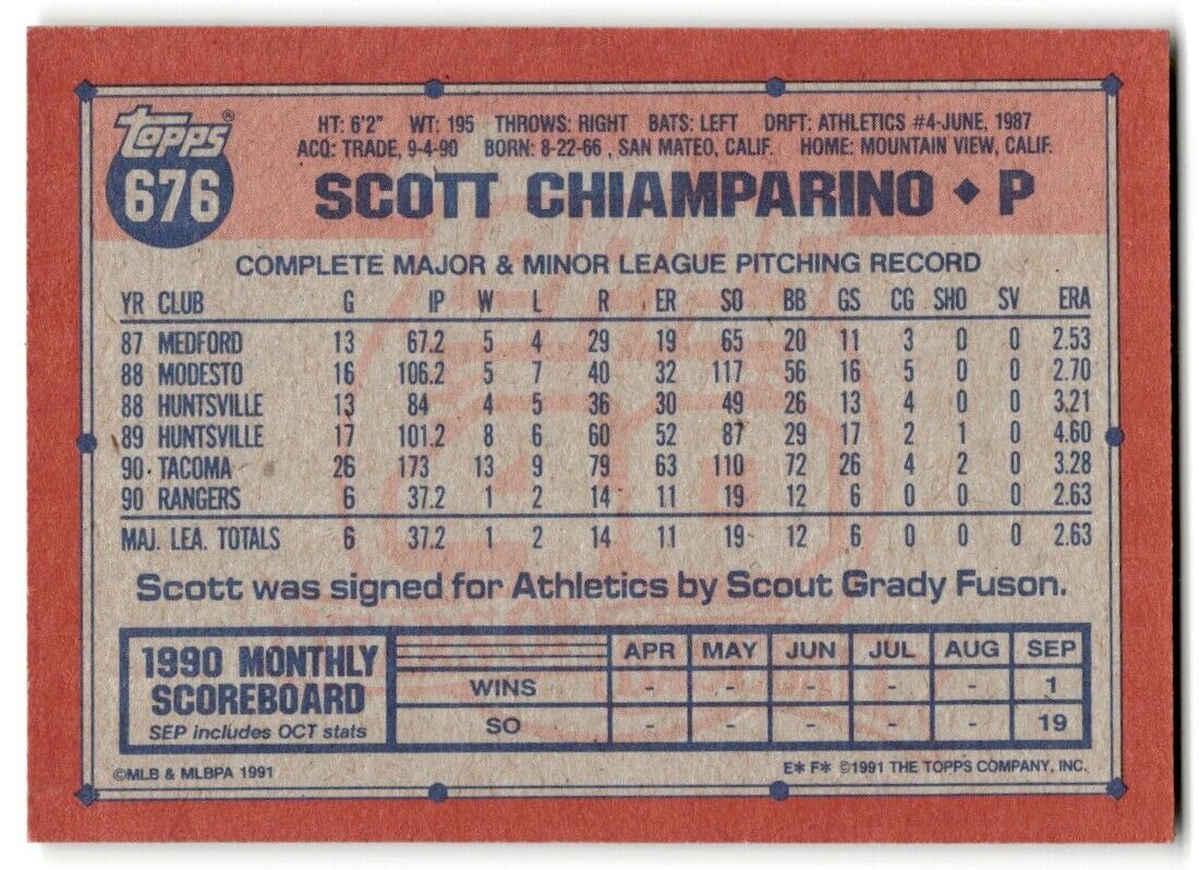 1991 Topps Scott Chiamparino Texas Rangers #676