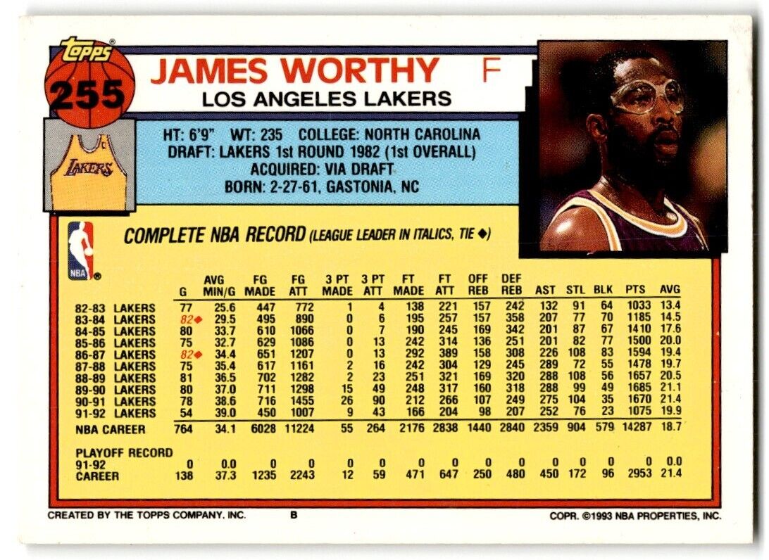 1992-93 Topps James Worthy Los Angeles Lakers #255