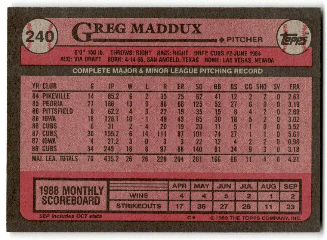 1989 Topps Greg Maddux Chicago Cubs #240