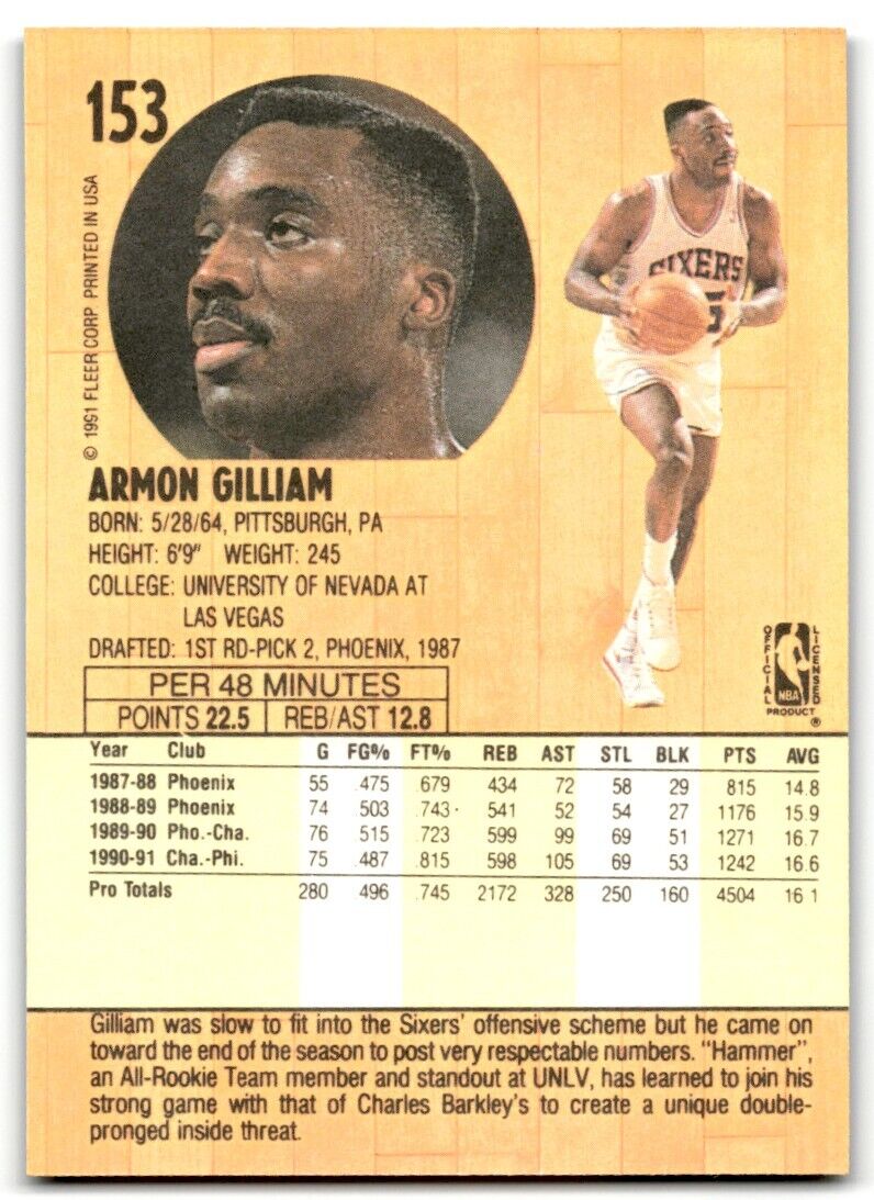 1991-92 Fleer Armon Gilliam Philadelphia 76ers #153