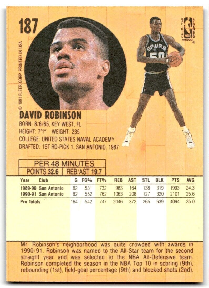 1991-92 Fleer David Robinson San Antonio Spurs #187