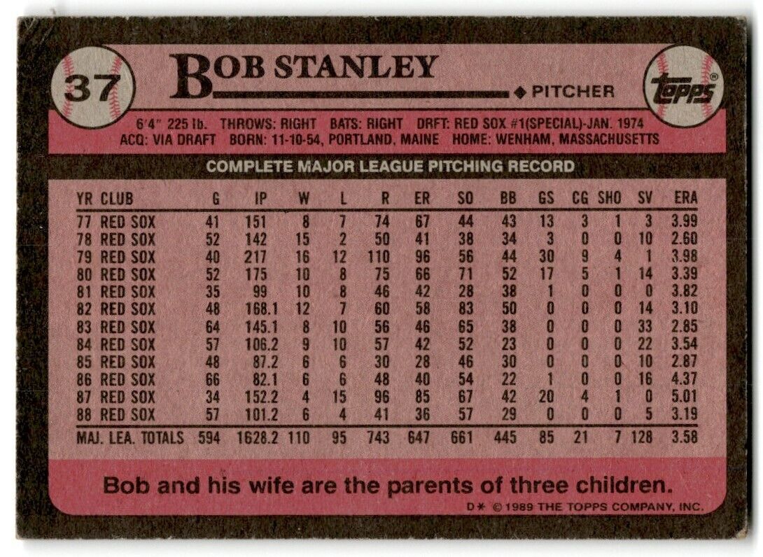 1989 Topps Bob Stanley Boston Red Sox #37