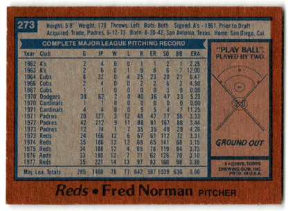 1978 Topps Fred Norman Cincinnati Reds #273