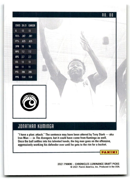 2021-22 Panini Chronicles Luminance Draft Picks Jonathan Kuminga NBA G League