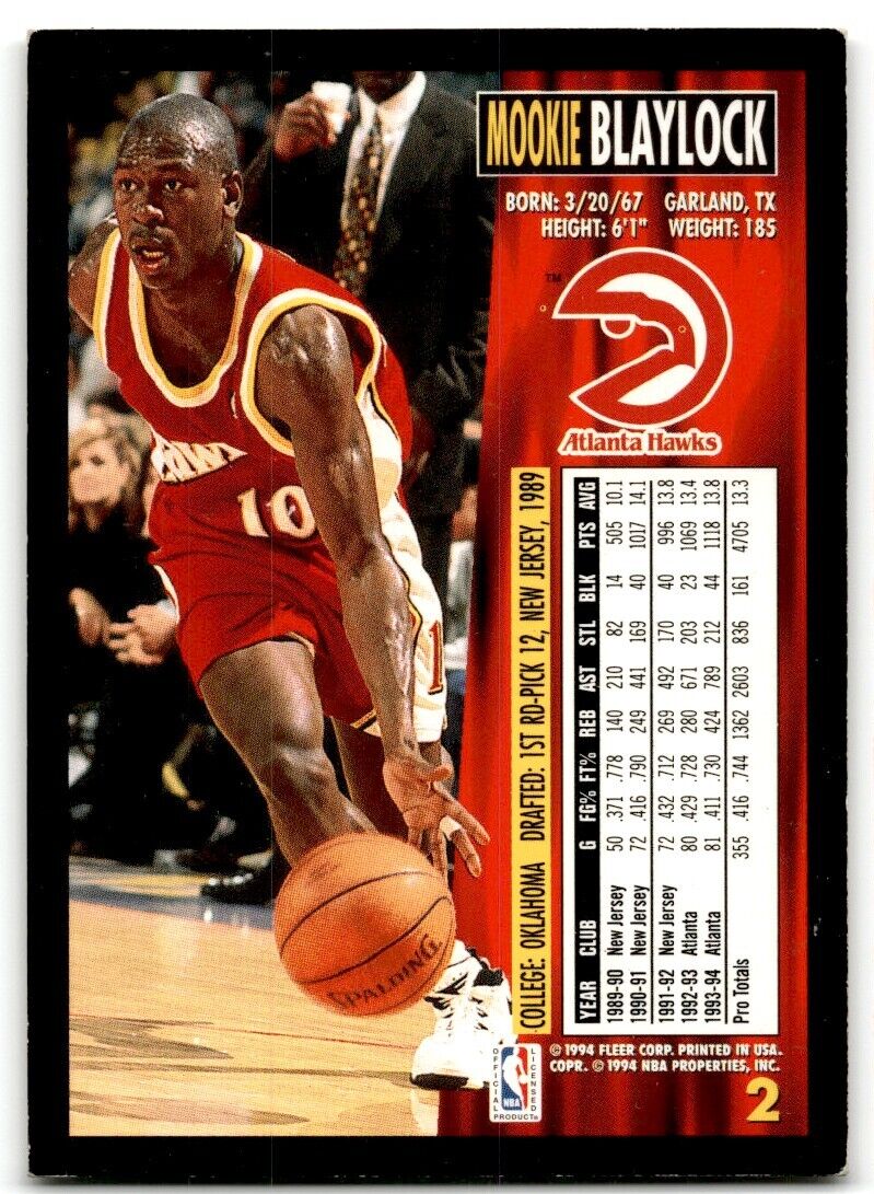 1994-95 Fleer Mookie Blaylock Atlanta Hawks #2