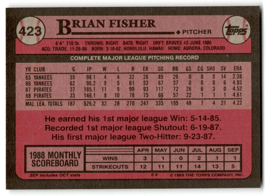 1989 Topps Brian Fisher Pittsburgh Pirates #423