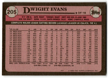 1989 Topps Dwight Evans Boston Red Sox #205