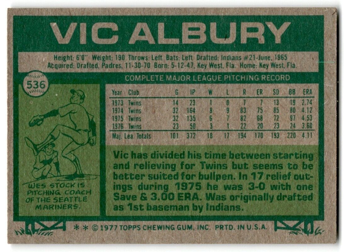 1977 Topps Vic Albury Minnesota Twins #536