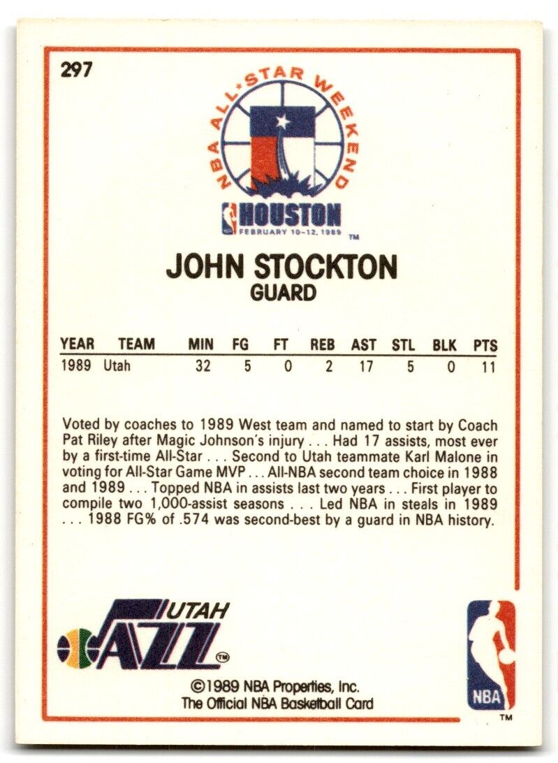 1989-90 Hoops All-Star Panels Perforated John Stockton Utah Jazz #297