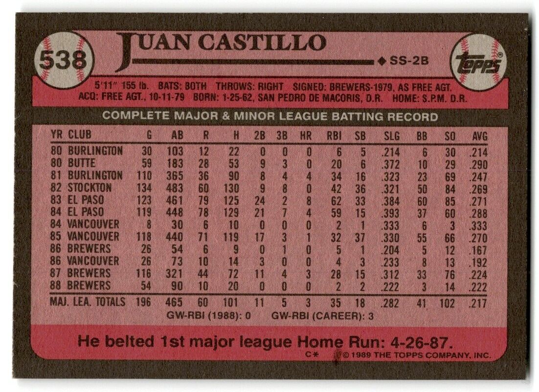 1989 Topps Juan Castillo Milwaukee Brewers #538