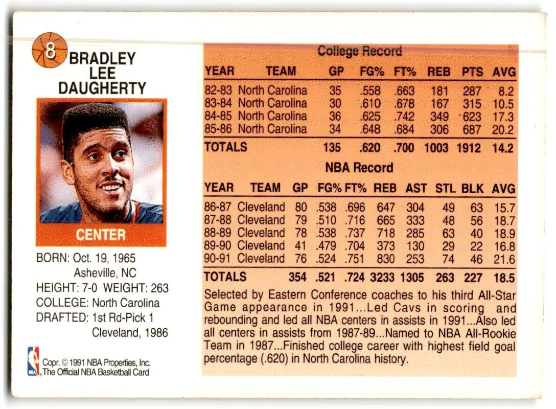 1991-92 Hoops McDonald's Brad Daugherty Cleveland Cavaliers #8