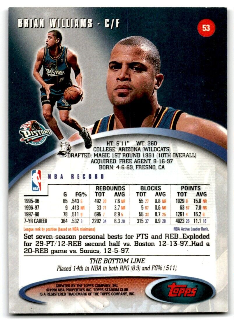 1998-99 Topps Brian Williams Detroit Pistons #53