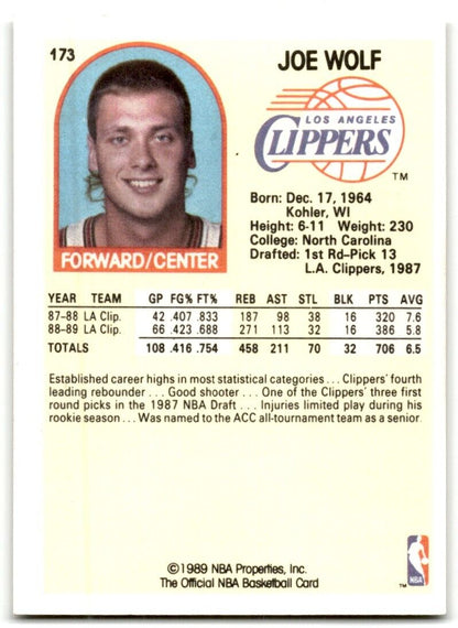 1989-90 Hoops Joe Wolf Rookie Los Angeles Clippers #173