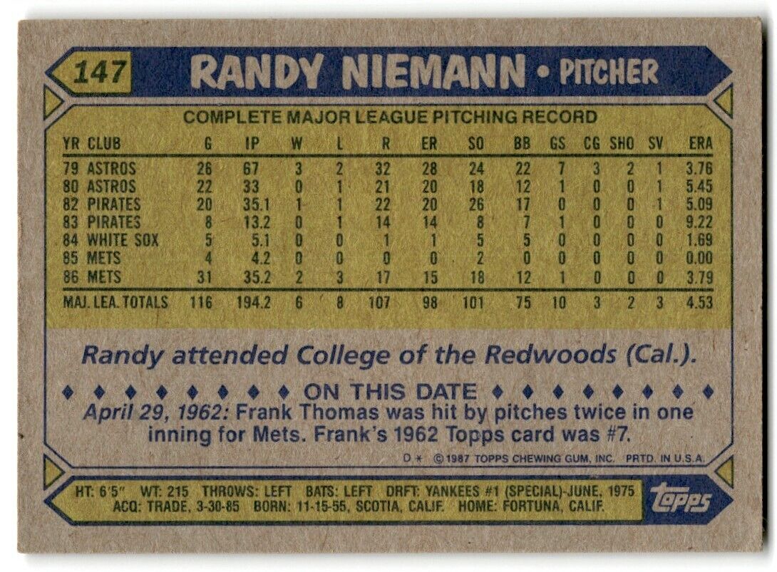 1987 Topps Randy Niemann New York Mets #147