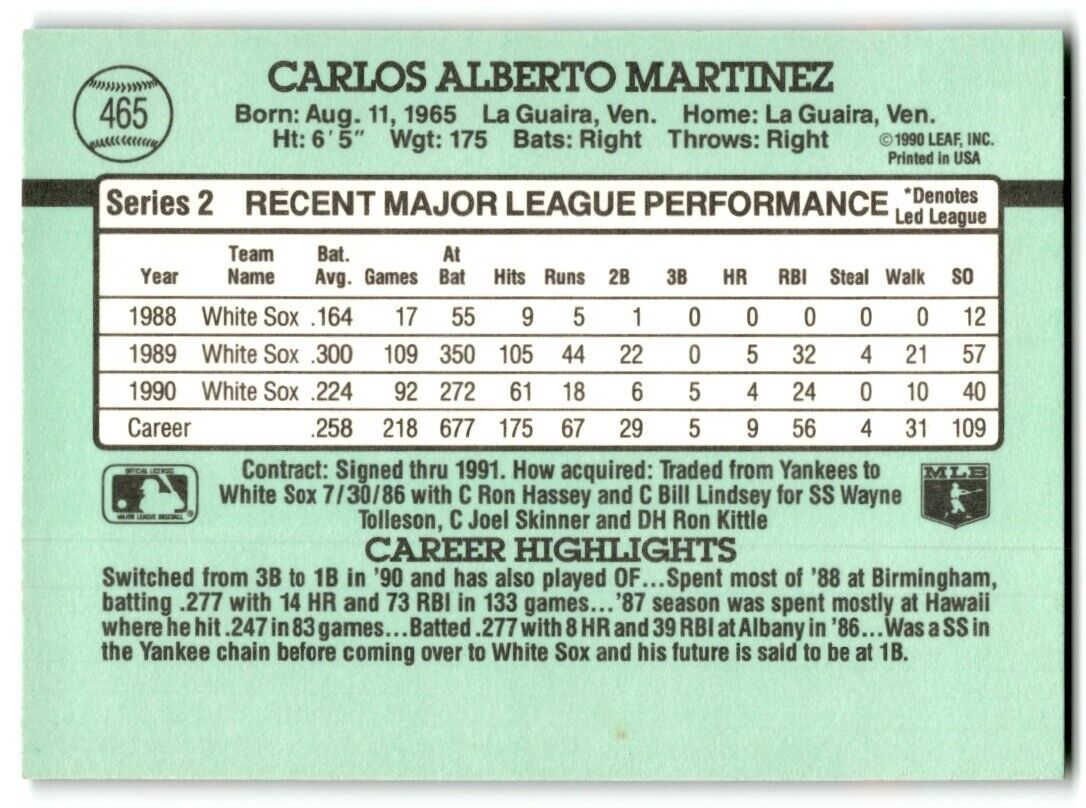 1991 Donruss Carlos Martinez Chicago White Sox #465