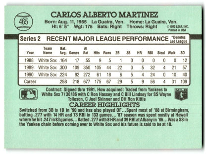 1991 Donruss Carlos Martinez Chicago White Sox #465