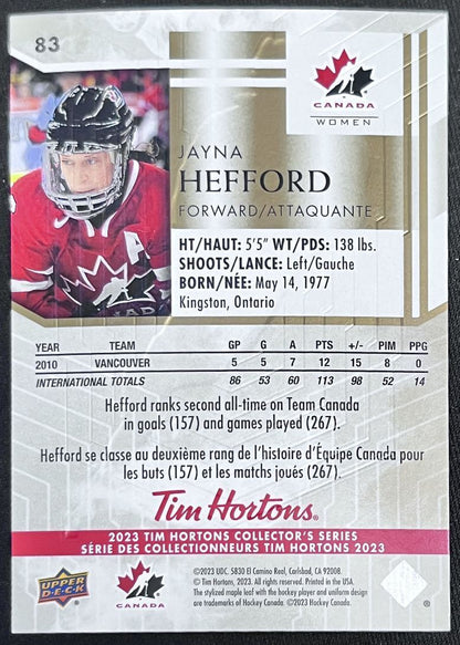 2023-24 Upper Deck Tim Hortons Legends Tim Horton Jayna Hefford Team Canada #83