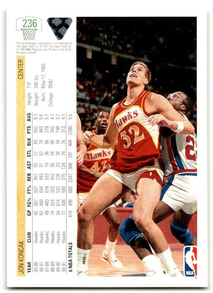 1991-92 Upper Deck Jon Koncak Atlanta Hawks #236