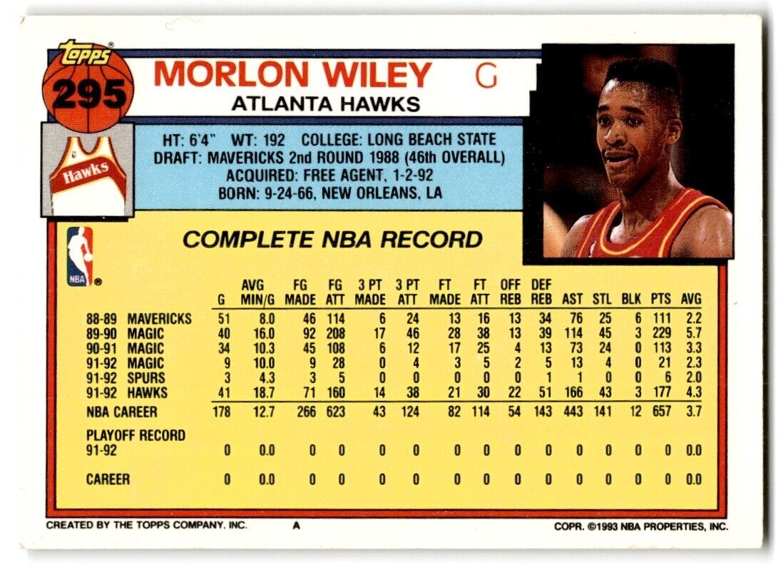 1992-93 Topps Morlon Wiley Atlanta Hawks #295