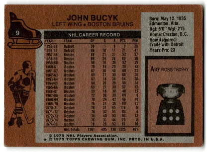 1975-76 Topps Johnny Bucyk Boston Bruins #9