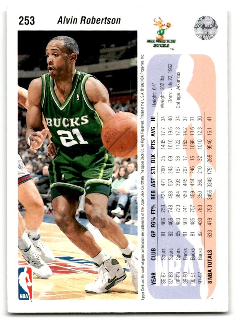 1992-93 Upper Deck Alvin Robertson Milwaukee Bucks #253