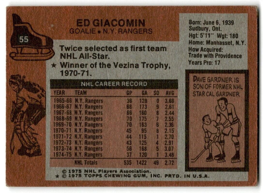 1975-76 Topps Ed Giacomin New York Rangers #55