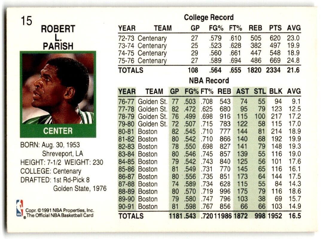 1991-92 Hoops Robert Parish Boston Celtics #15