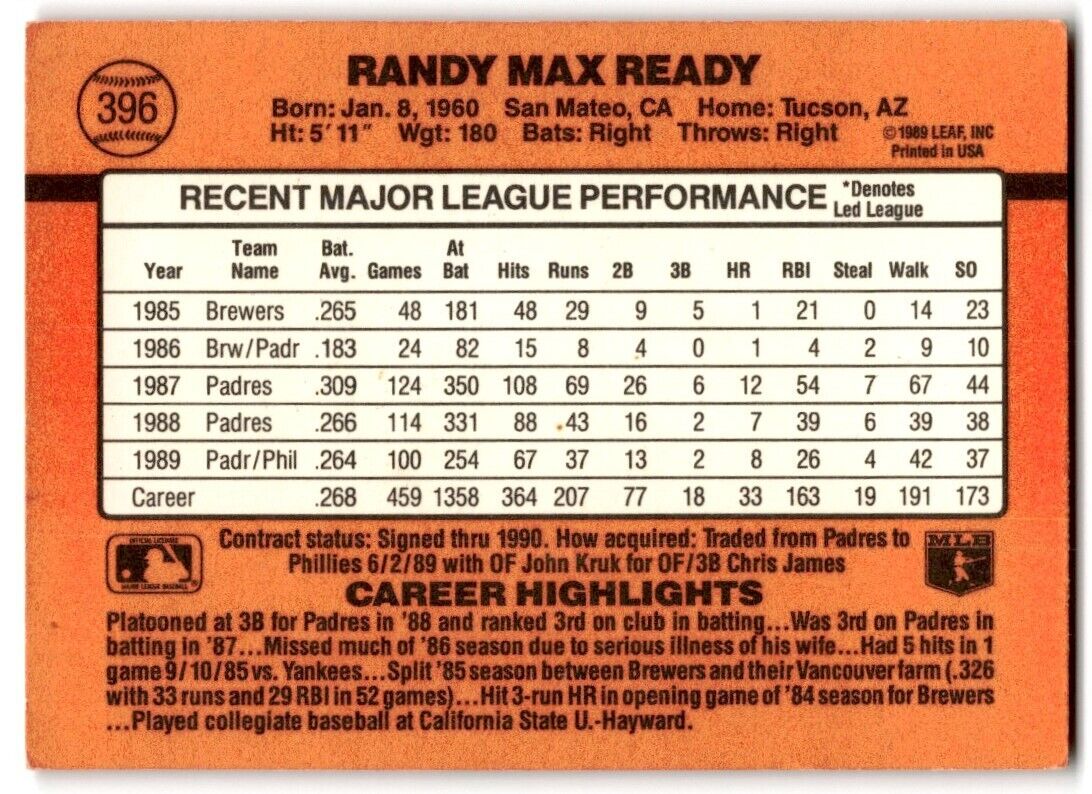 1990 Donruss Randy Ready Philadelphia Phillies #396