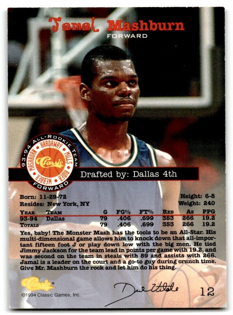 1994-95 Classic Draft Jamal Mashburn Dallas Mavericks #12