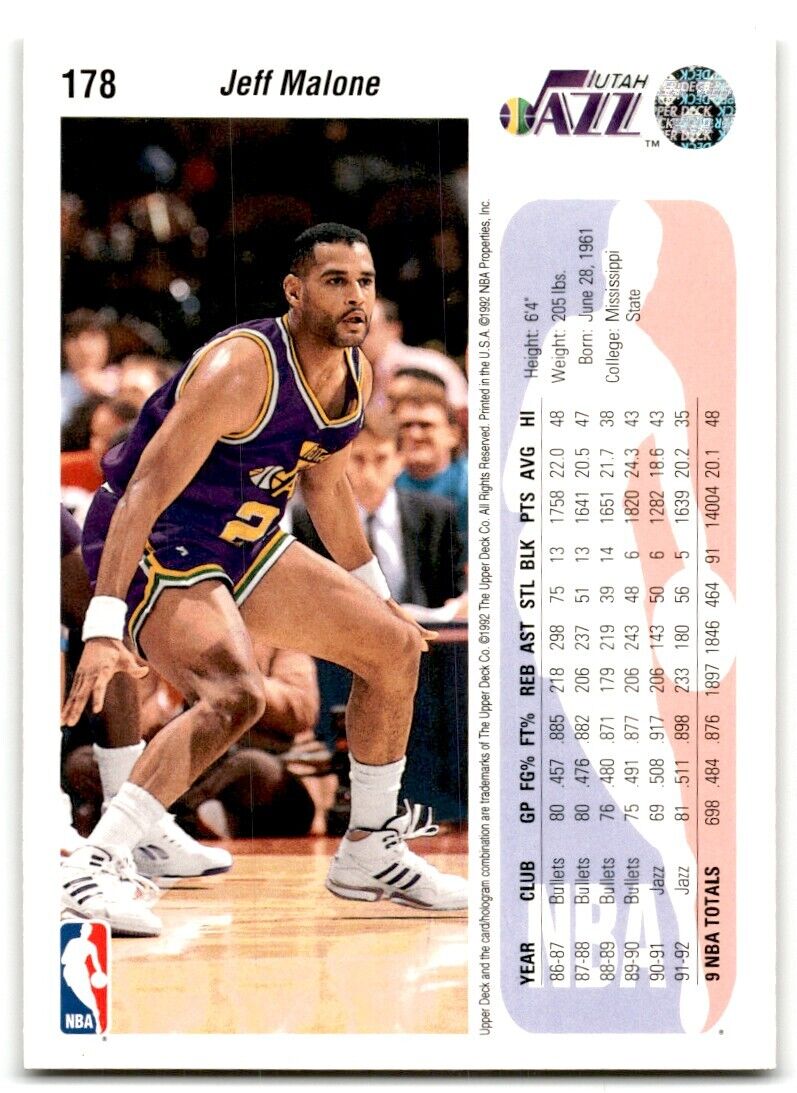 1992-93 Upper Deck Jeff Malone Utah Jazz #178